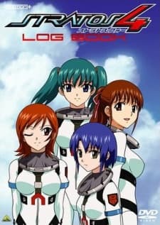 Poster for Stratos 4: Logbook