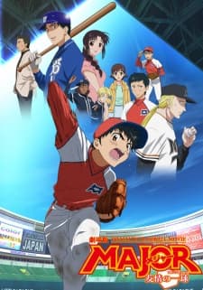 Poster for Major Movie: Yuujou no Winning Shot