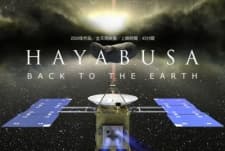 Poster for Hayabusa: Back to the Earth
