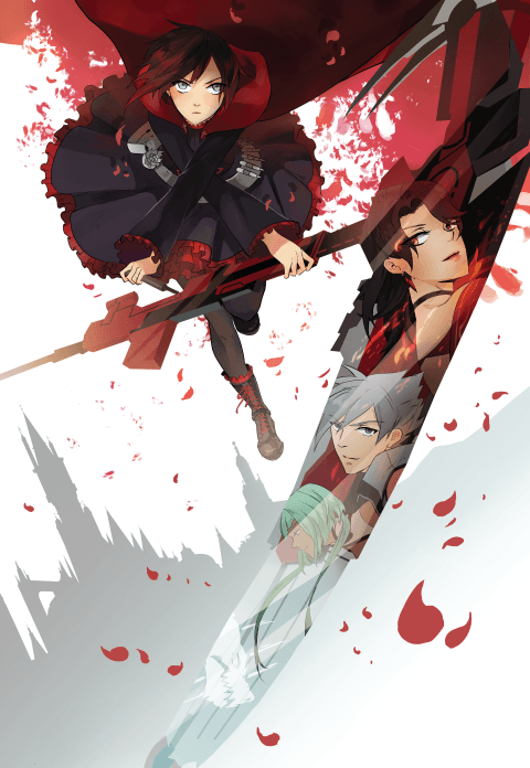 Poster for RWBY II