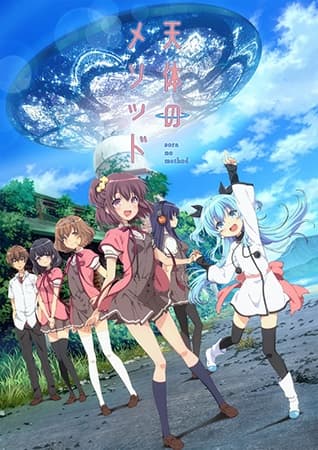 Poster for Celestial Method